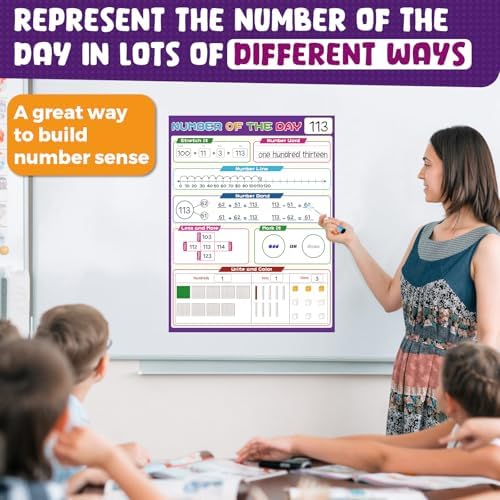 KIKIGOAL 21.5"x17" Magnetic Draw and Write Paper,Dry Erase Handwriting Lined Paper for Classroom Whiteboard, Writing Chart Page Teacher Must Have Homeschool Teaching Supplies (Number)