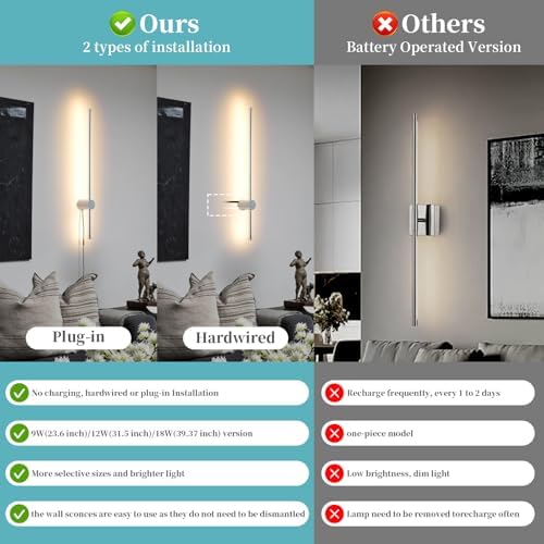 KELUOLY Modern Chrome Plug in Wall Sconce with Remote, Dimmable 31.5" LED Wall Sconces Set of Two with Memory Function, Adjustable Color Temperature Brightness, Timer, 350° Rotate, Hardwire or Plug-in