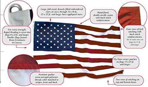 Annin Flagmakers (2340) SolarGuard Nyl-Glo American Flag - 10 x 15 Feet