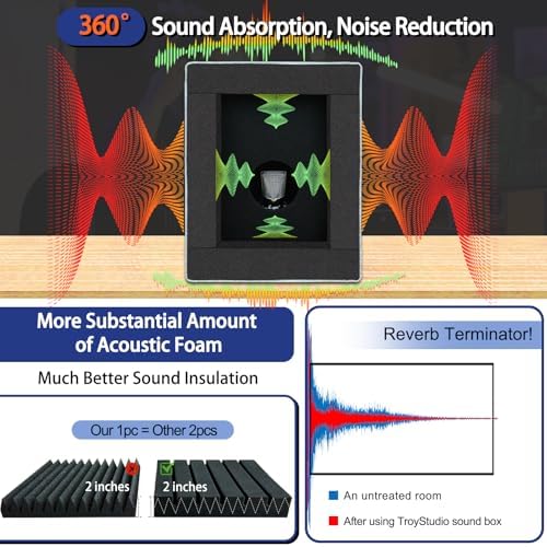 TroyStudio Enclosed Vocal Booth, Portable Microphone Isolation Shield, Foldable Reflection Filter with Acoustic Foam & Panels, Recording Sound Box Home Studio Equipment for Podcast Music Voice Over