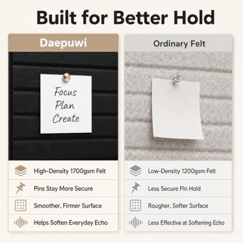 8 Pack Large Felt Bulletin Board Tiles, 48" x 24" Felt Pin Board