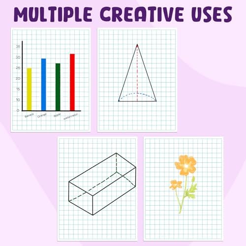 KIKIGOAL 21.5"x17" Magnetic Draw and Write Paper,Dry Erase Handwriting Lined Paper for Classroom Whiteboard, Writing Chart Page Teacher Must Have Homeschool Teaching Supplies (Graph)