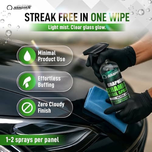 Nanoskin GRAPHENE Ceramic Detail Spray for Waterless Shine, 16 Oz