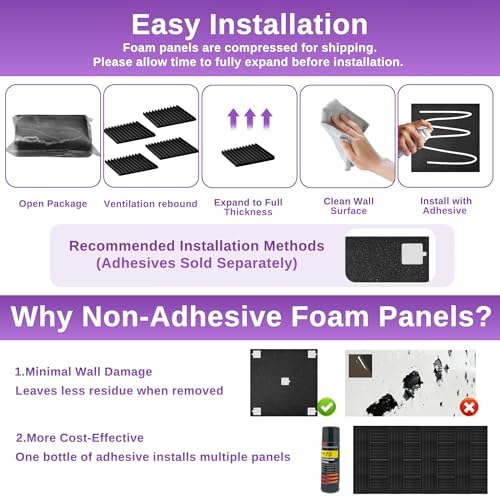Acoustic Foam Panels for Walls, 52 Pack Sound Proof Foam Panels, 12" x 12" x 1" High Density Sound Dampening Panels for Recording Studio, Gaming Room & Home Theater (BLACK)