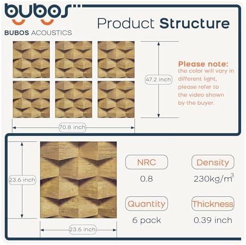 BUBOS 6 Pack Art Acoustic Wall Panels,70.8”x47.2”Self Adhesive for Home Decor