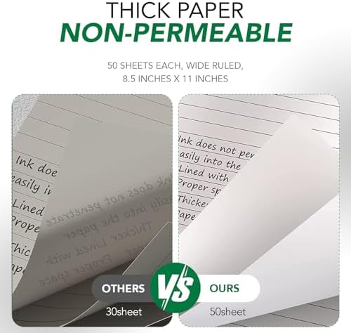 KAISA White Legal Pads Writing Pads 600 Sheets Recycled Paper 5"x8" Narrow Ruled Lined Paper Small Legal pad Perforated 50 sheets Hard Back Notepads Writing Tablet For Office Supplies Study (White 12pads)