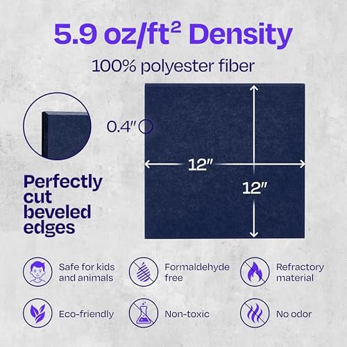 Acoustic Panels 12-Pack Soundproof Wall Panels 12"X12"X0.4" Sound Panels High Density Sound Dampening Panels - [Denim Blue Square]