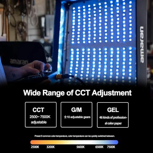 Aputure Amaran F22C 200W RGBWW Flexible Led Video Light 2500K~7500K