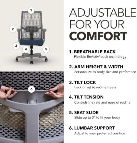 HON Ignition 2.0 ReActiv Ergonomic Office Chair, Lumbar Support, Ocean