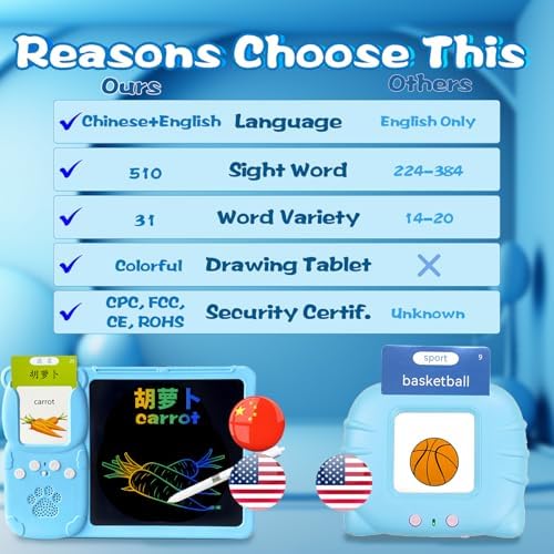 Writing Drawing Tablet with Talking Flash Cards - Chinese Blue