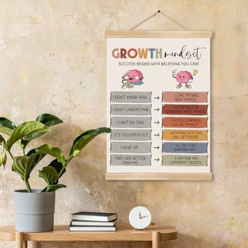 You found a duck Growth Mindset Poster for Teen, Positive Quotes Linen Wall Art for Classroom, Counseling Office, Therapy Room, Inspirational SEL Wall Decor for Students and Teachers14x18.5in (BG025)