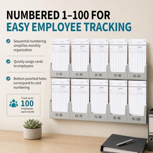 100 Pack Time Cards for Nile 4500PP/4500PP10 & Pyramid 3800/3800-10 Clocks