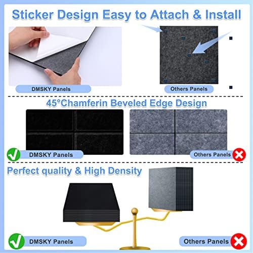 18 Pack Black Acoustic Panels 12"X12"X 0.4"Sound Absorbing Panel Wall Decoration Soundproof Wall Panels High-Density Sound Deadening Panels Acoustic Treatment Panel For Home Studio