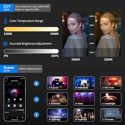 NEEWER 2 Pack RGB Video Light with Tripod Stands NP-F550 Batteries, Studio LED Panel Key Lighting Kit for Game Streaming YouTube Recording Photography Photoshoot Podcast, APP Control/CRI97+, RGB-P280