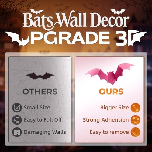 CLEANGOR 48Pcs Pink Bat Halloween Decor, Halloween Party Supplies Stickers