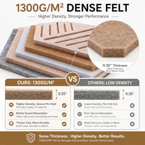 Large Felt Bulletin Cork Board Tiles for Office 15 x 13 inch, 10Pcs