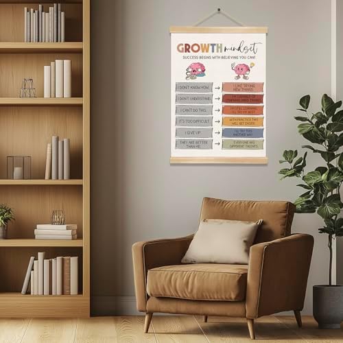 You found a duck Growth Mindset Poster for Teen, Positive Quotes Linen Wall Art for Classroom, Counseling Office, Therapy Room, Inspirational SEL Wall Decor for Students and Teachers14x18.5in (BG025)