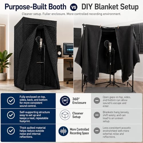 Portable Vocal Booth for Recording, Sound Booth for Home Studio