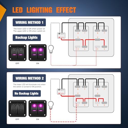 Nilight 4 Gang Rocker Switch Panel w/Purple LED Light 5Pin On Off Pre-Wired
