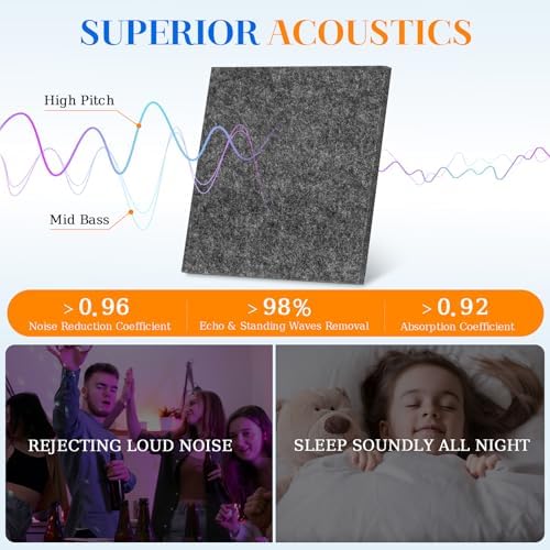 DOLLAR BOSS Felt Cork Board Tiles, 4 Packs 12" x 12" 1/2" Thick Cork Bulletin Board Self Adhesive Acoustic Panels Soundproof Corkboards for Walls with 40 Pushpins for Home Office Kitchen School, Grey