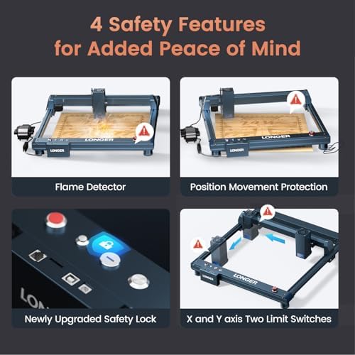 Longer Laser B1 20W Laser Engraver Cutter with Auto Air Assist, with Camera Kit, Auto Positioning & Capture, Y-Axis Extension,DIY Laser Engraver for Wood and Metal, Paper, Acrylic, Glass, Leather