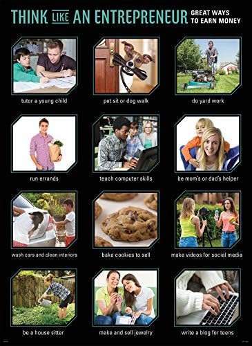 Creative Teaching Press Financial Fundamentals 4-Poster Set (Display in Classrooms, Walls, Hallways, Learning Spaces, Common Areas and More)