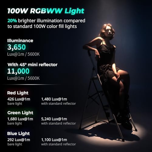 SmallRig RC 100C RGBWW COB Video Light, Portable 100W Continuous Lighting
