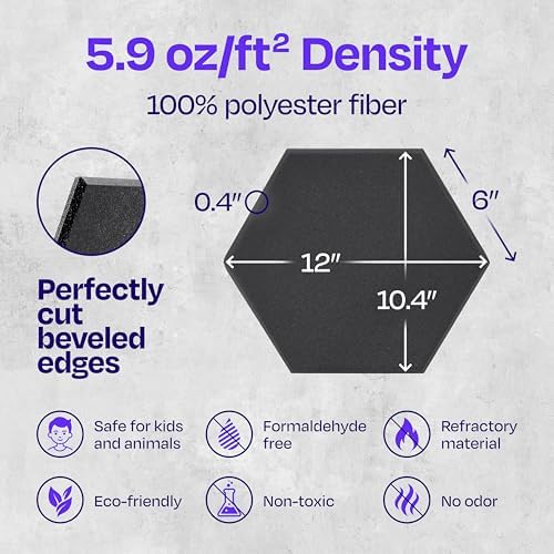 Acoustic Panels 12-Pack Soundproof Wall Panels 12"X10.4"X0.4" Sound Panels High Density Sound Dampening Panels - [Dark Gray Hexagon]