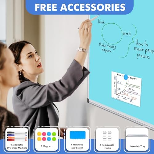 Double-Sided White Board Dry Erase Magnetic Whiteboard Wall 36x24 Blue