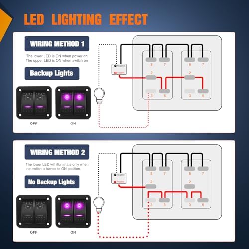 Nilight 8 Gang Rocker Switch Panel w/Purple LED Light 5Pin On Off Pre-Wired