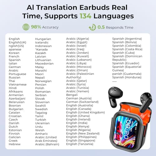 BEARTAIN NE20 Earbuds, 2025 New NE20 AI Translation Earbuds in Real Time, Language Translator Headphones with LCD Touch Screen Audifonos Traductores Inglés Español Support 135 Languages for Travel