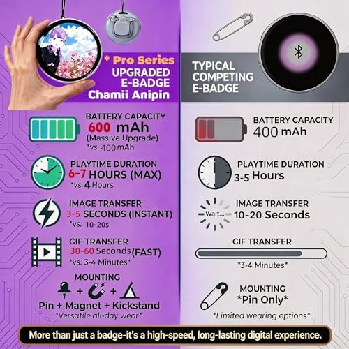 Chamii AniPin Pro Digital Pin/Badge, Electronic Button with LED Screen, Customizable Anime Style Badge with Dynamic Touch Screen, Ita Bag Accessory for Parties, Fan Events, Cosplay, Concerts and Anime Fans, Powered by Beambox(Nikko) Tech