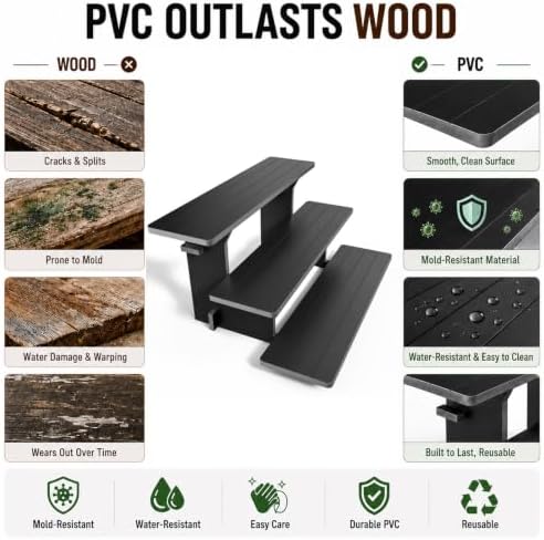 3 Tier Vendor Display Stand, Black PVC Shelves for Craft Fairs & Markets