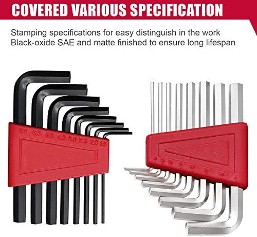 Eastvolt 128-Piece Home Repair Tool Set, Tool Sets for Homeowners, General Household Hand Tool Set with Storage Toolbox, EVHT12801, Black + Red (ASK01) (Pack of 5)