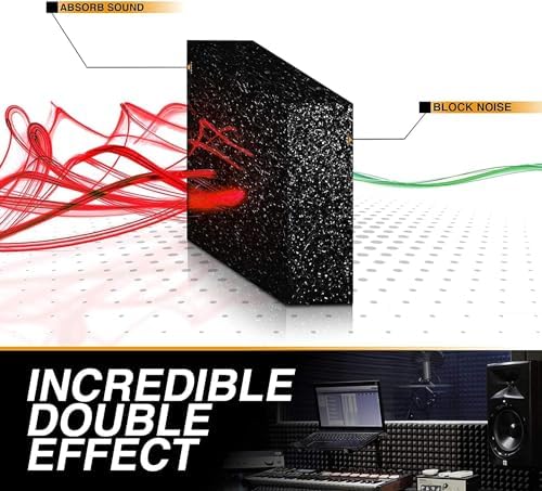 12 Pack Self-Adhesive Acoustic Panels 1 X 12 X 12 Inches - Acoustic Foam - Studio Foam Wedges - High Density Panels - Soundproof Wedges - Charcoal
