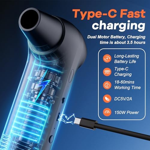 Compressed Air Duster&Vacuum Cleaner, 2-in-1 130000RPM Cordless Air Blower