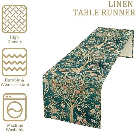 William Morris Original Design Vintage Flowers Green Botanical Printed Table Runner Vintage Floral Table Runner for Dining Table Decor 13 x 90 Inch
