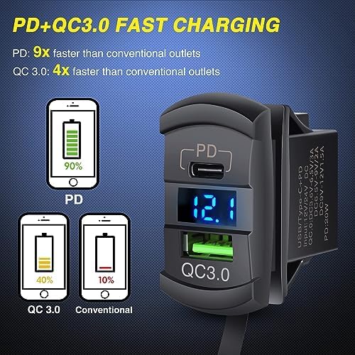Nilight 3 Gang Rocker Switch Box 12V SPST ON Off PD Type C and QC 3.0 USB Charger Voltmeter Waterproof Aluminum Panel DIY Stickers for Boats Cars RVs Trucks