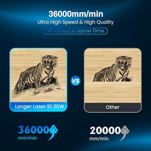 Longer B1 30W Laser Engraver with Air Assist, Y-Axis Extension & LightBurn Camera, Auto Positioning & Capture, 33.46"x17.71" Large Area, DIY Laser Cutter for Wood