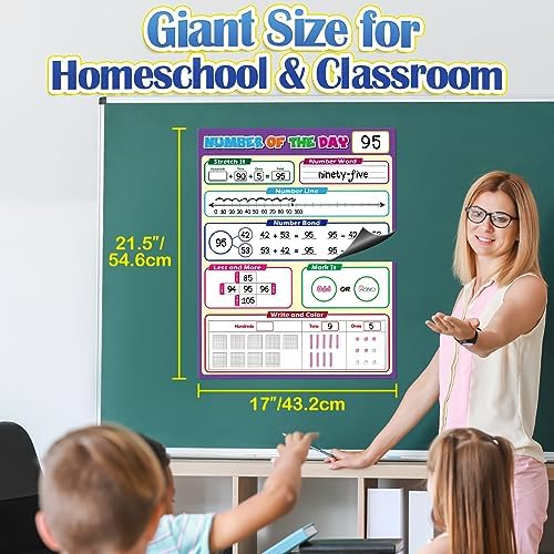 Aizweb Giant Magnetic Number of the Day Chart Paper,Dry Erase Place Value Number Line for Classroom Whiteboard Accessories,Teacher Must Have Essential Homeschool Teaching Supplies,Math Manipulative