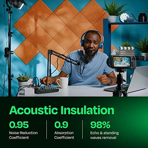 Acoustic Panels 12-Pack Soundproof Wall 12"X12"X0.4" - High Density Sound Dampening [70'S Orange Square]