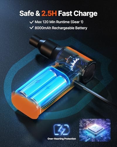Compressed Air Duster, 130,000RPM Ultra-Powerful Electric Air Duster