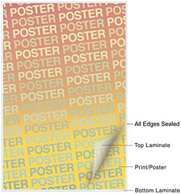Laminated Write Typewriter Poster ELA Classroom Decor for Middle School High School English Language Arts Must Have Writing Posters Dry Erase Wall Art 24x36