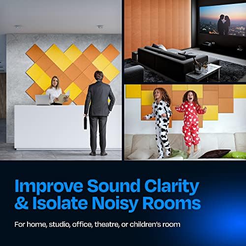 Acoustic Panels 12-Pack Soundproof Wall 12"X12"X0.4" - High Density Sound Dampening [70'S Orange Square]