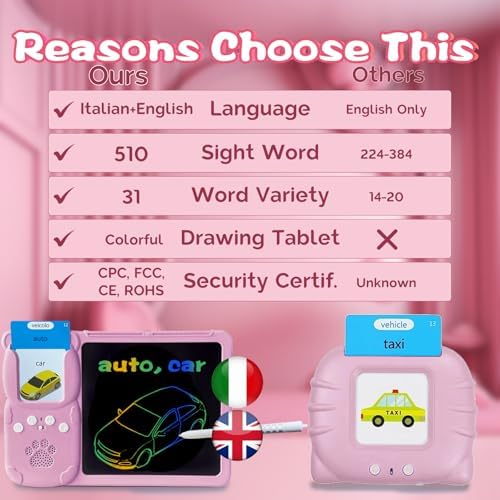 Writing Drawing Tablet with Talking Flash Cards - Italian Pink