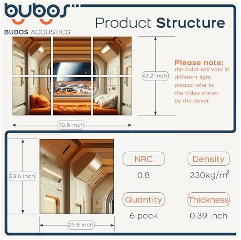 BUBOS 6 Pcs Art Acoustic Wall Panel,70.8”x47.2”Self Adhesive for Home Decor