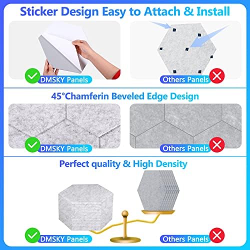 18 Pack Hexagon Acoustic Panels,12" X 10" X 0.4" Sound Absorbing Panels