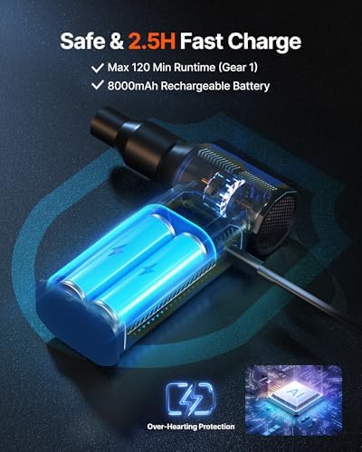 Compressed Air Duster, 130,000RPM Ultra-Powerful Electric Air Duster