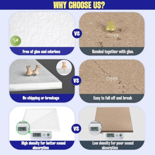 48" x 36" Large Cork Board Alternative&Felt Bulletin Board, White