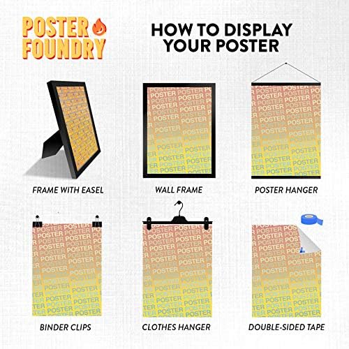 Commonly Misspelled Words Poster Writing Spelling For Middle School Classroom Elementary High Cool Wall Art Print Poster 12x18